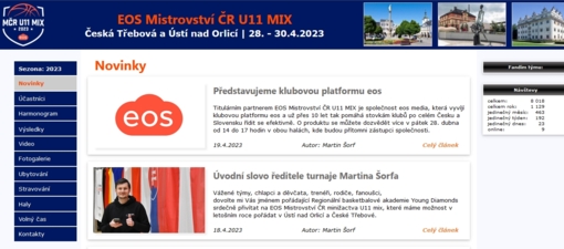 EOS MČR U11 MIX